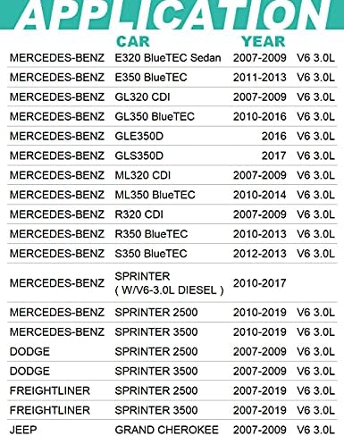 מסנן שמן מתאים למרצדס Benz Bluetec E320 GL350 ML350 R350 R320 GL320 ML320 CDI, ספרינטר 2500 3500 4500, 07-09 ג'יפ גרנד צ'רוקי HU821X |